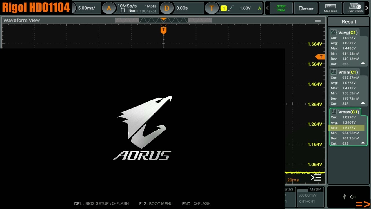 Testing the intel 0x129 Microcode on the Gigabyte Z790 Aorus Master X with an i9 14900K - YouTube